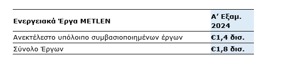 Στιγμιότυπο_οθόνης_2024-07-25_102039.png